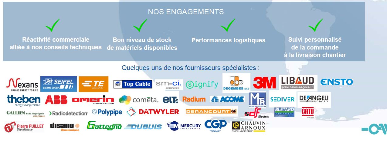 SELECOM distribue aux professionnels en France et à l’International à partir de sa plateforme logistique basée à Clermont-Ferrand : Une large gamme de Fils et Câbles d’Énergie et de Communication, de Câbles de Réseaux et Matériels de Raccordement, de Matériels Électriques Moyenne Tension (HTA) et Basse Tension (BT), de Matériels d’Éclairage Public.