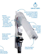 PERFOFAST 52 4X16/1UN BOIT CL2 13J1001