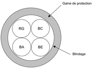 TELEREPORT/NA/2P0.6/IVOIRE #4837300