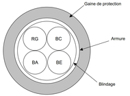 TELEREPORT/A/2P0.6/NOIR #4837320
