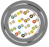 SYT2  Armé 10P AWG20